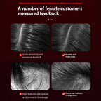 Revitalique™ Red Light Scalp Comb
