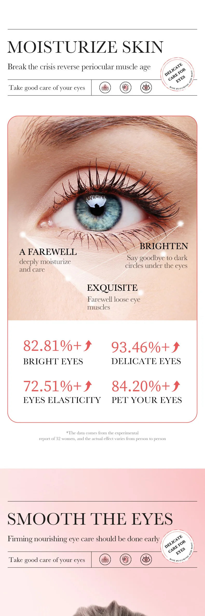 Rose Eye Patches – 60 pcs